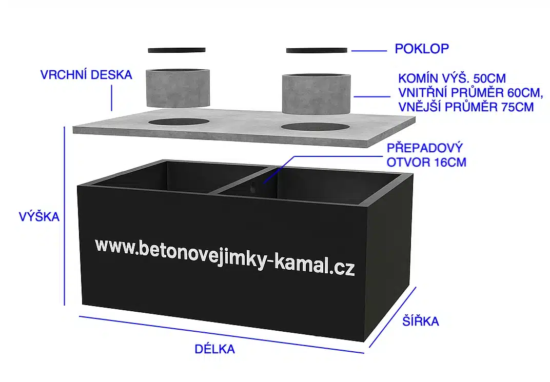 Dvoukomorová nádrž na septik a dešťovou vodu