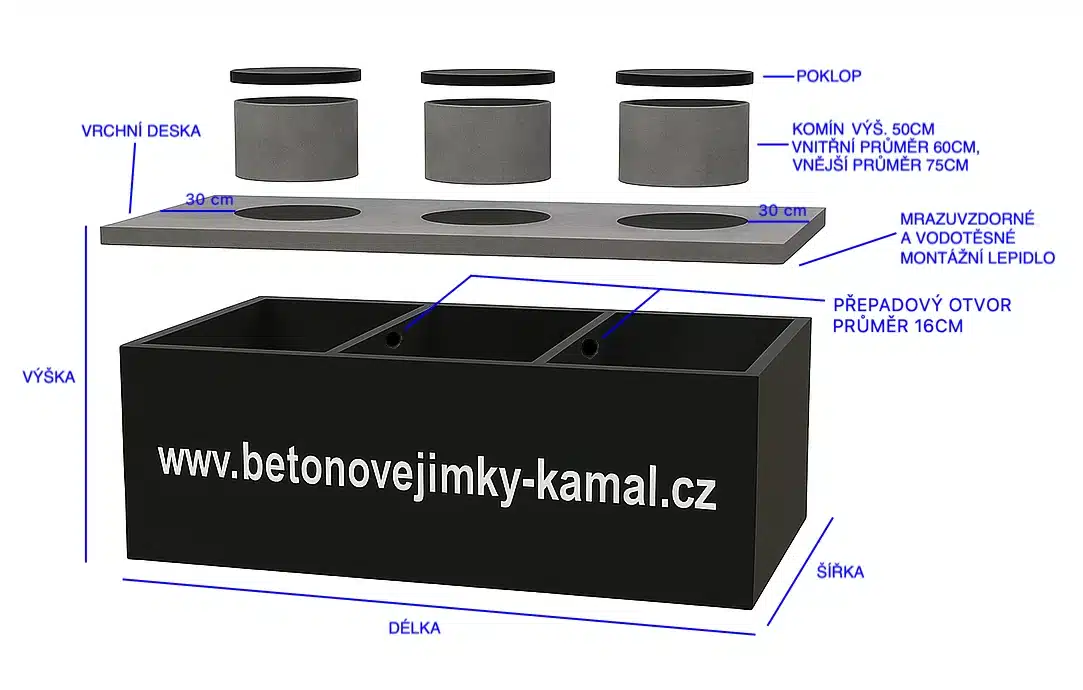 Tříkomorové monolitické betonové jímky