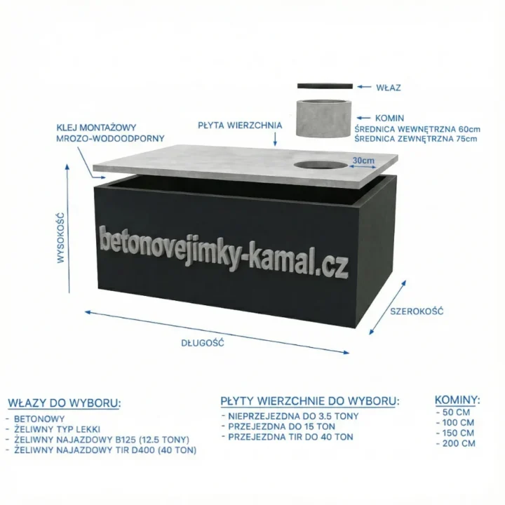 Jednokomorová nádrž 9m³ (300x240x162cm) - Obrázek 2