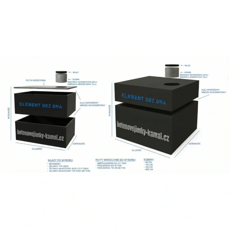 technicky-vykres-jednokomorova-betonova-jimka-rozmery