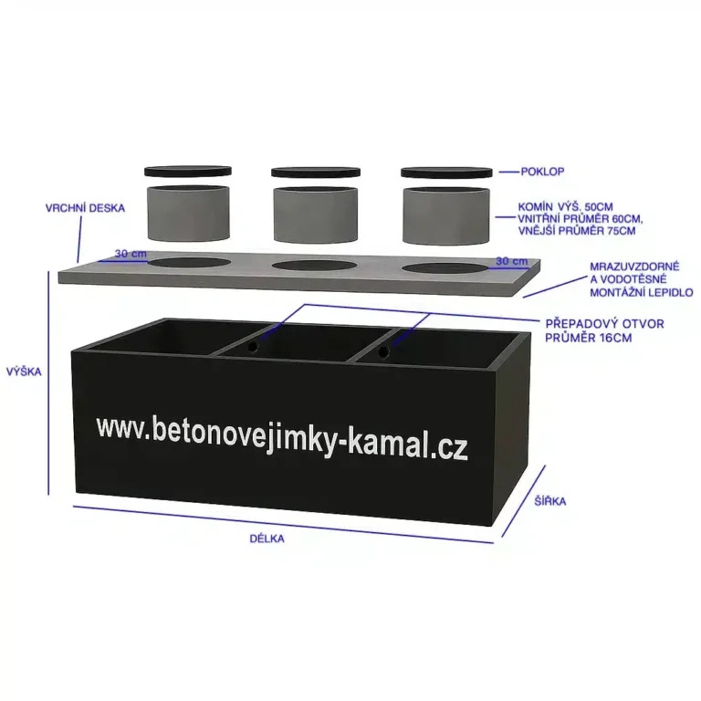 Trikomorove-monoliticke-betonove-jimky